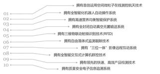 領先生產(chǎn)技術(shù)，卓越產(chǎn)品服務——明一國際官方網(wǎng)站解讀